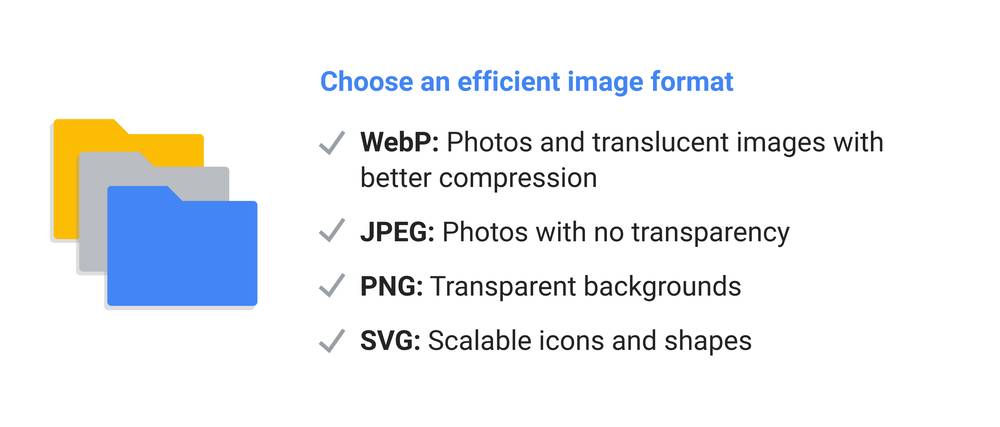 Choose an efficient image format